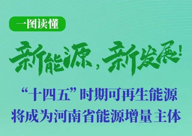 河南重磅發(fā)文！加快建設(shè)4個百萬千瓦高質(zhì)量風(fēng)電基地，啟動機組更新?lián)Q代